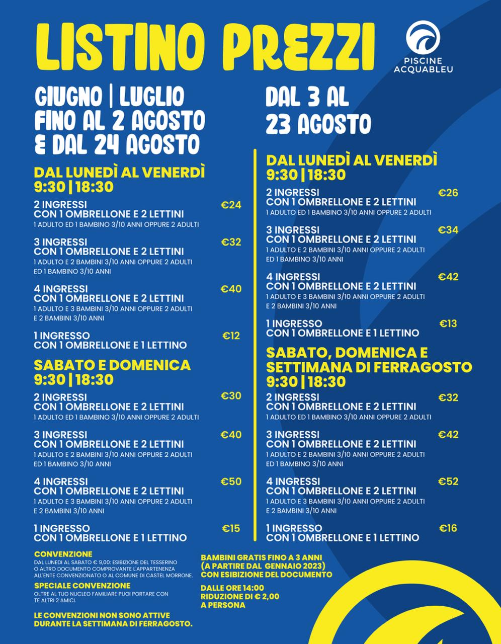 listino